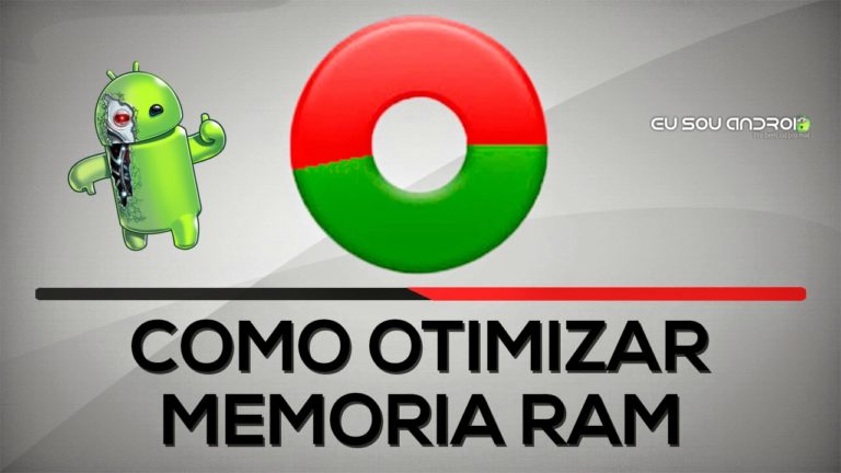 Gerenciamento de RAM no Android: Não Há Necessidade de Espaço Livre