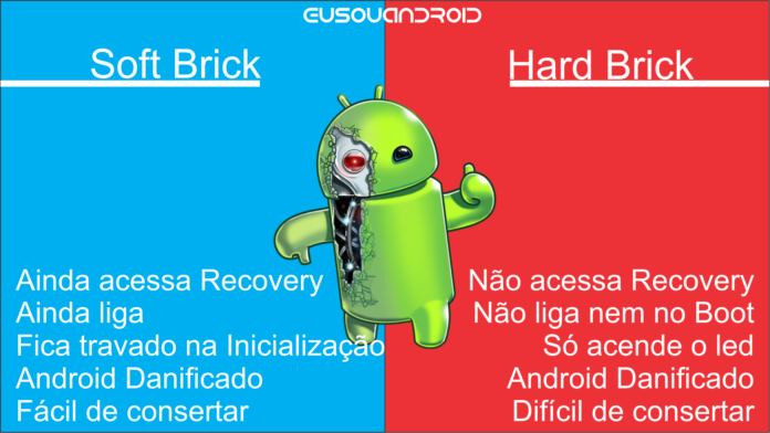 Hard Brick vs Soft Brick