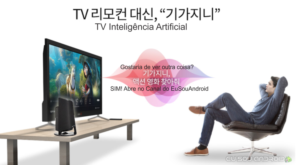 tv com inteligência artificial