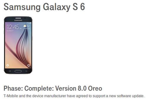 Samsung Galaxy S6 e S6 edge, S6 edge + e Note5 poderão receber o Android Oreo