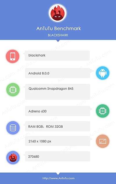 Xiaomi Blackshark SKR-A0
