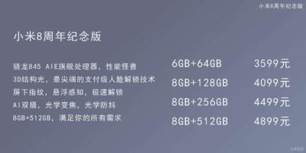 Xiaomi Deixa Estampado no Seu Site Que Vai Fazer um Lançamento Especial de Aniversário preços