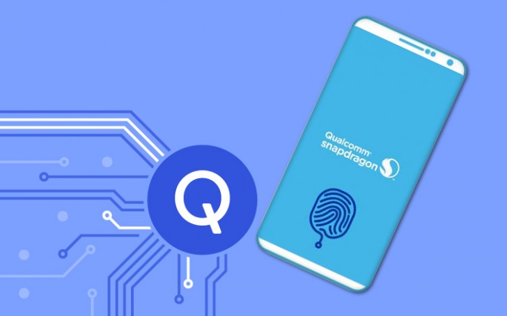 HMD Está Trabalhando