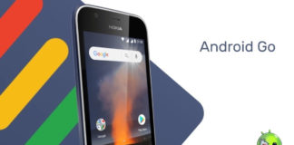 Android Pie Go Edition chegará com armazenamento otimizado e inicialização mais rápida Android Pie Go Edition chegará com armazenamento otimizado e inicialização mais rápida