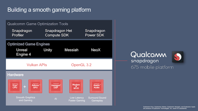 Conheça o Novo Qualcomm Snapdragon 675! O Novo Processador Gamer Acessível! 2
