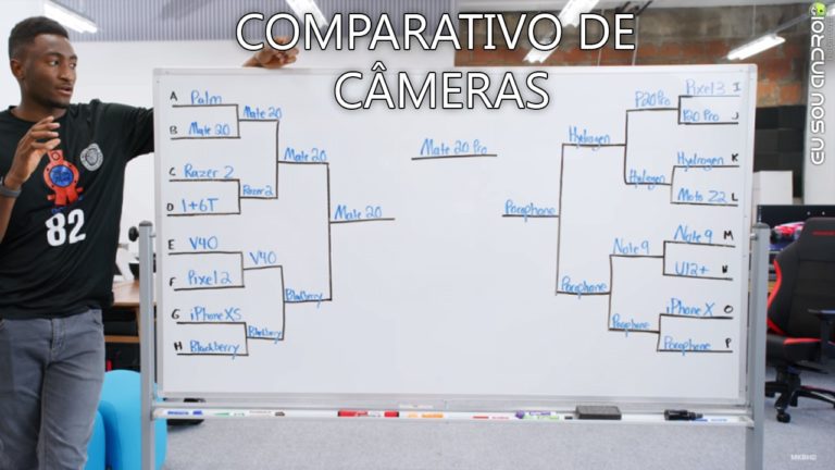 Pocophone Vence 15 Smartphones Top de Linha em Teste de Câmera CAPA 1