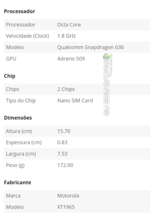Preço do Moto G7 Aparece em Site Antes do Lançamento eu sou android parte 2