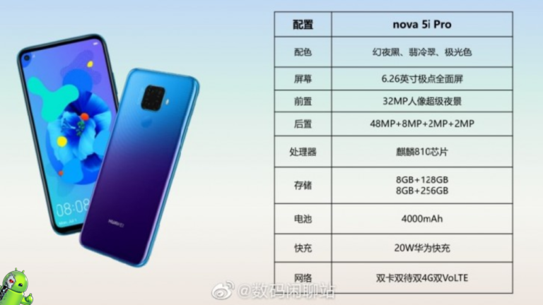 Huawei nova 5i Pro tem imagens e especificações vazadas