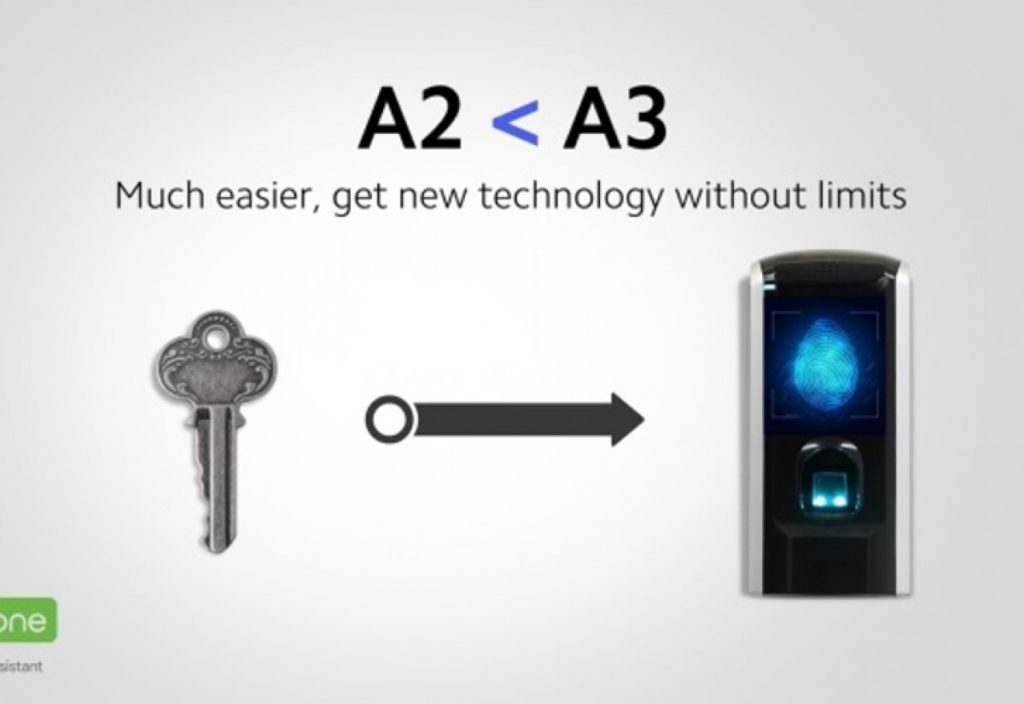 Xiaomi Mi A3