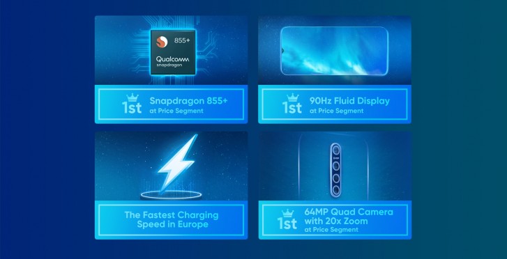 O Realme X2 Pro virá com o Snapdragon 855+