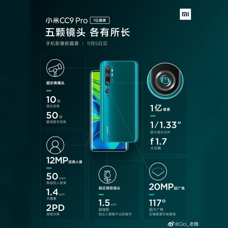 Xiaomi Mi Note 10 chegando com cinco cameras