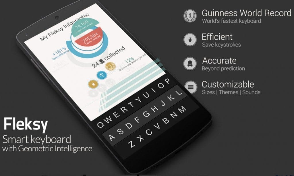 Fleksy-Keyboard-2-1024x613