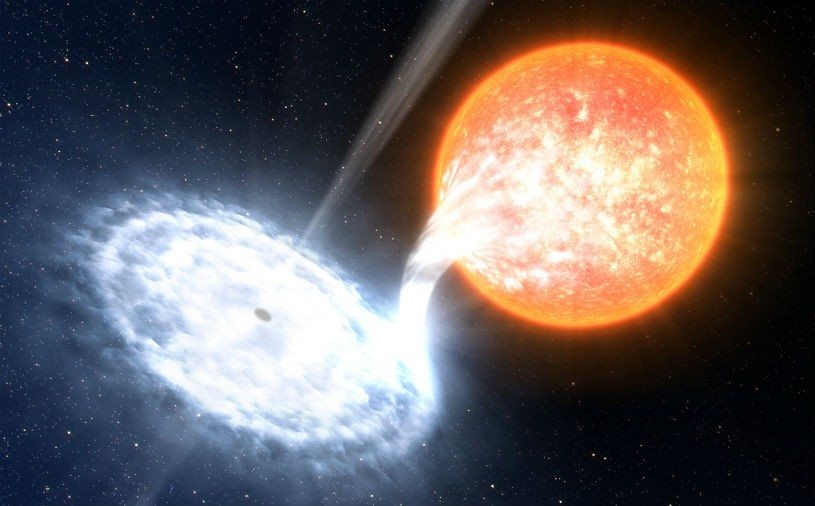 sifter-black hole